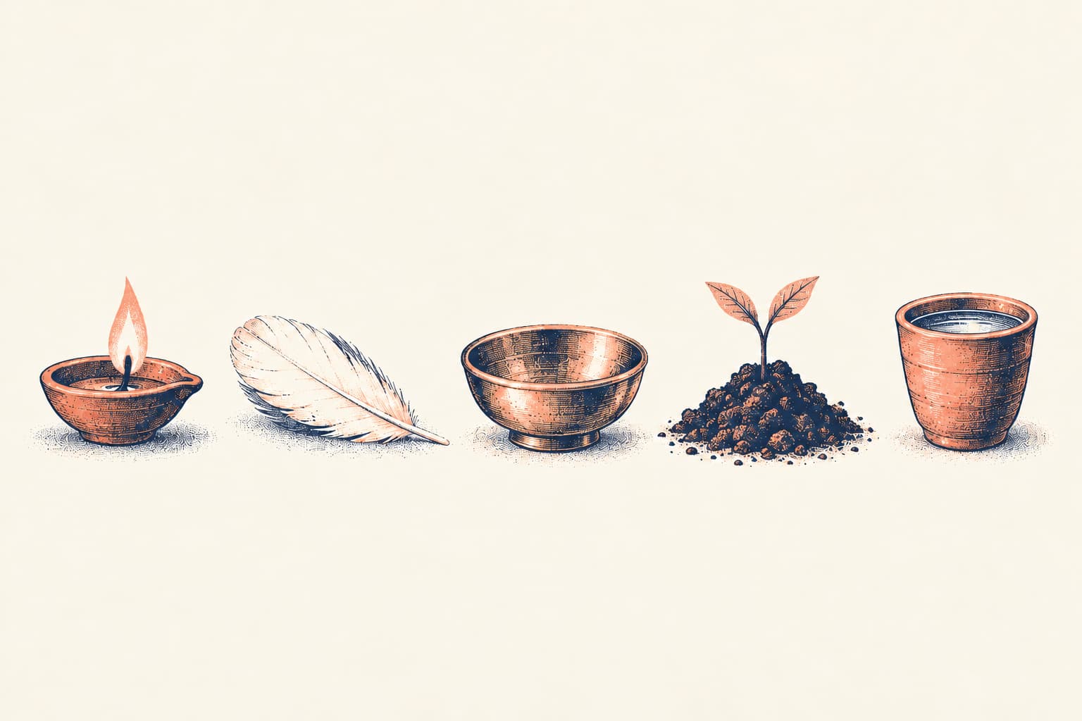 Five objects in a row on warm paper, a clay lamp with a flame, a white feather, an empty brass bowl, a mound of soil with a sprout and a clay cup of water
