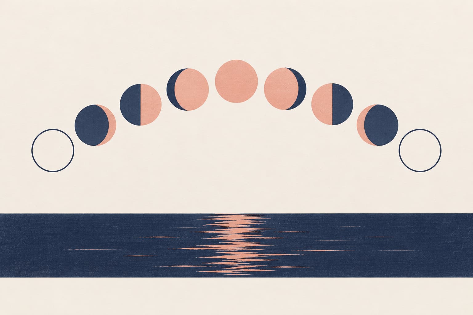 The Moon's phases drawn as an arch over the sea, from a dark New Moon through the waxing crescent and half Moon to the Full Moon at the top and back down to a dark New Moon